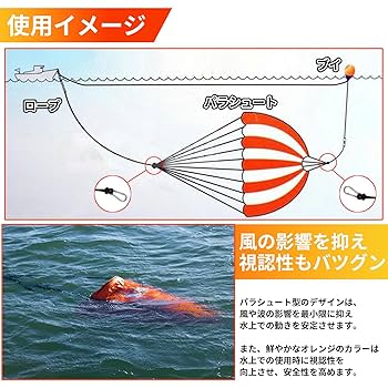 シーアンカー(パラシュート型) シーアンカー パラアンカー パラシュート型 16FS 36F-40F艇用 風